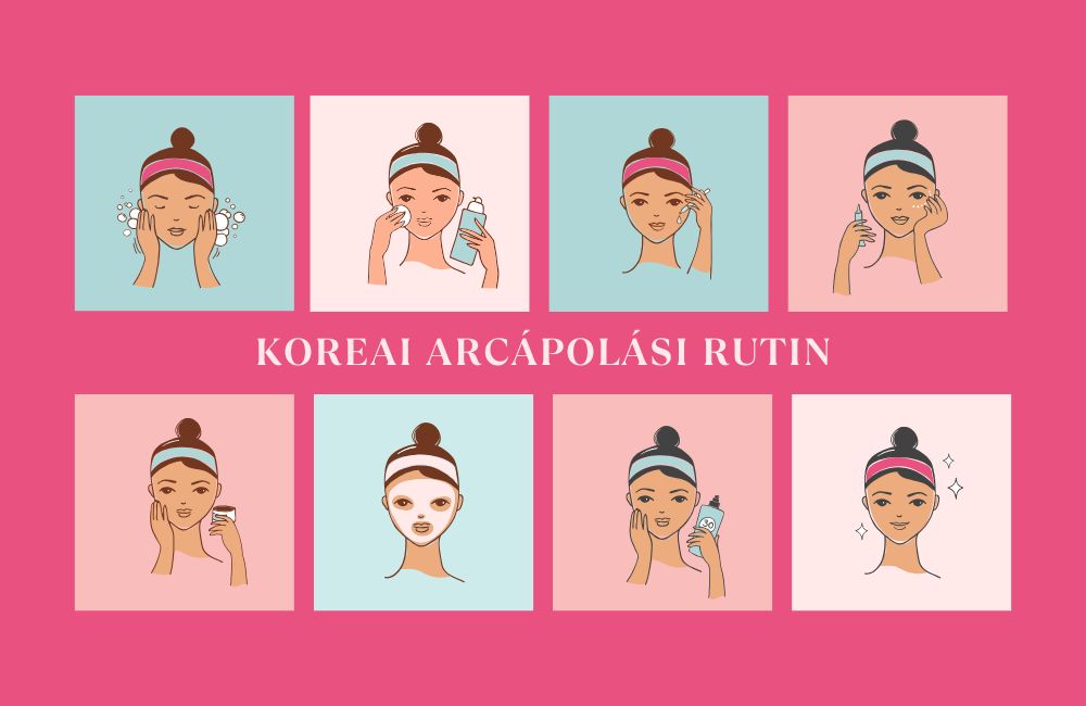 Koreai arcápolási rutin