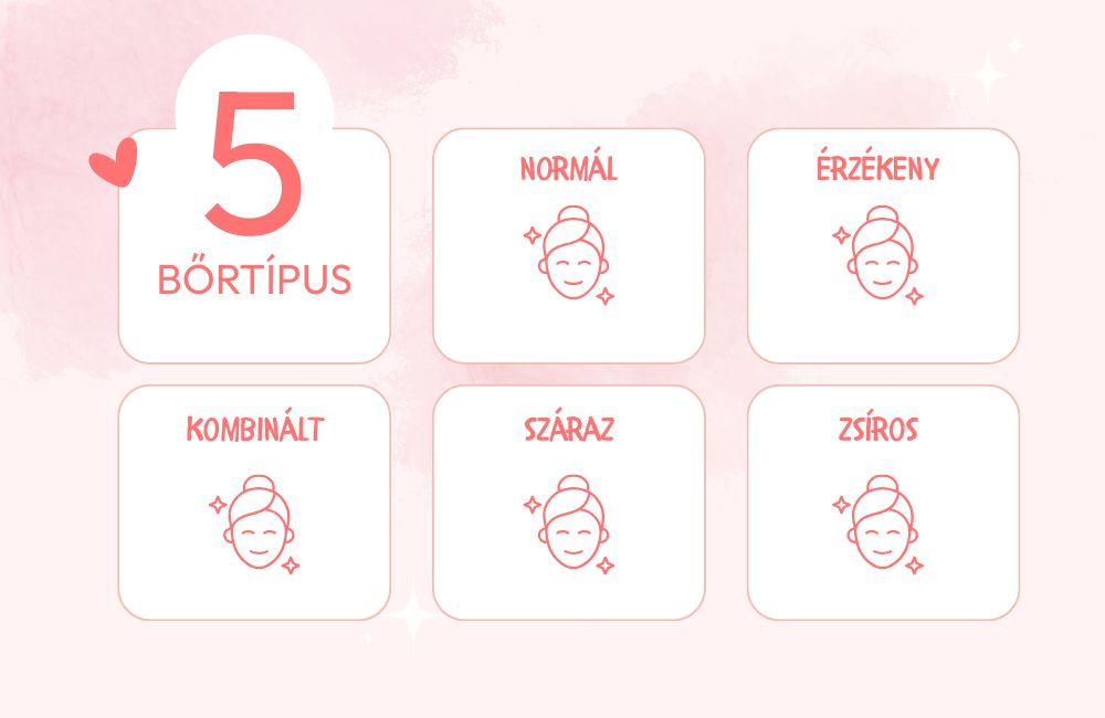 bőrtípusok